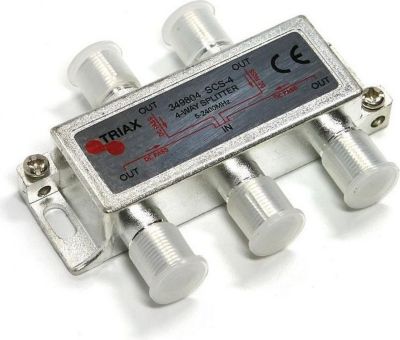 TRIAX Répartiteur Ulb 4 Directions  Scs-4