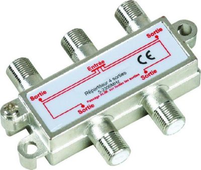  HDSAT Hdsat Repartiteur Antenne Tv Ou Sat 1 En HDSAT Hdsat Repartiteur Antenne Tv Ou Sat 1 En