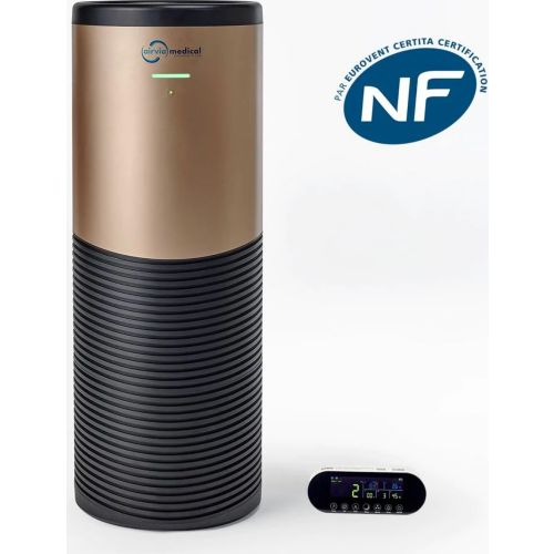 Purificateur D'Air De Bureau, Purification D'Air Par Filtration  Multi-Effets, Purificateur D'Air Intelligent, Purificateur D'[H1936] -  Cdiscount Bricolage