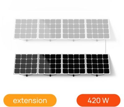 Groupe électrogène solaire + panneau solaire 350W AC200P+PV350
