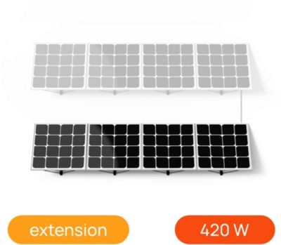 Groupe électrogène solaire + panneau solaire 350W AC200P+PV350