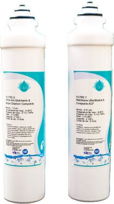 Cartouche filtrante OVI Filtres I / II