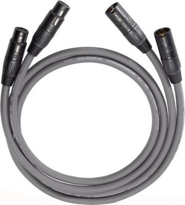 Câble Jack OEHLBACH 2013