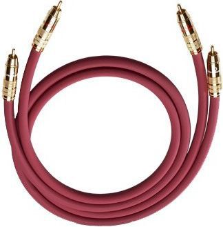 Câble RCA OEHLBACH 2041 NF214 Câble RCA OEHLBACH 2041 NF214