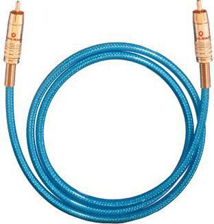 Câble Coaxial OEHLBACH 2064