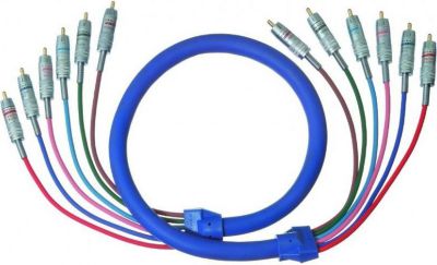 Câble RCA OEHLBACH 2126