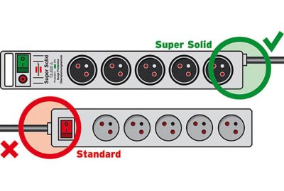 Multiprise BRENNENSTUHL 5 Prises Silver 2.5M H05VV-F 3G1.5