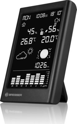 Station météo BRESSER 7004340