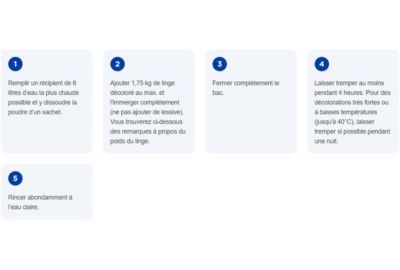 Détachant textile DR BECKMANN Reparateur des accidents de lavage