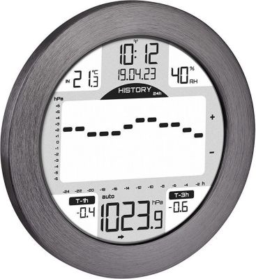 Station météo LA CROSSE TECHNOLOGY WS35-1124-10