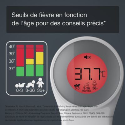 Voir la vidéo pour Thermomètre BRAUN sans contact BNT400WE