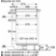 Location Table induction Siemens EX875KYW1E IQ700 Flexinduction Plus