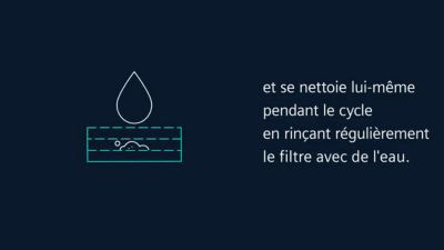 Voir la vidéo pour Sèche linge pompe à chaleur SIEMENS WR47B2C0FR