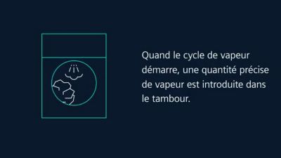 Voir la vidéo pour Lave linge hublot SIEMENS WG66B2ABFR - 11 kg - 1600 tr/min - Classe A - Moteur induction (avec courroie) - Dosage automatique