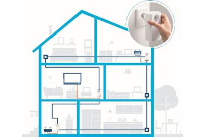 CPL Duo DEVOLO Magic 2 LAN Triple 3RJ45