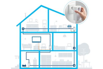 CPL Duo DEVOLO Magic 2 LAN Triple 3RJ45
