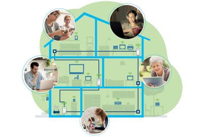 CPL Wifi Devolo Magic 1 WIFI - 2 adaptateurs