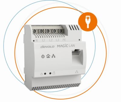 Module CPL pour armoire électrique DEVOLO Magic 2 LAN DINrail 8528