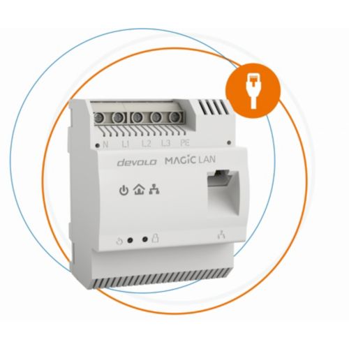 Devolo Magic 2 WiFi 6 Multiroom Kit 2400 Mbit/s Ethernet/LAN Blanc 3  pièce(s) 08829 pas cher