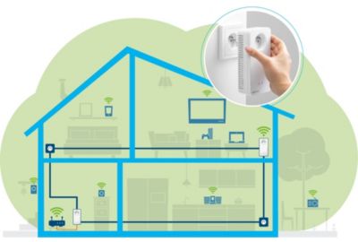 CPL Duo DEVOLO Magic 2 LAN Triple 3RJ45