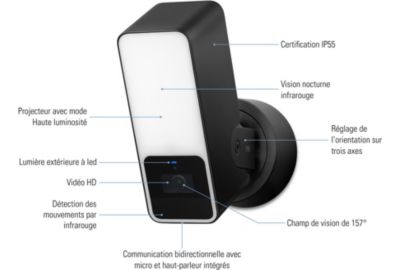 Caméra de surveillance EVE Wifi Outdoor Cam
