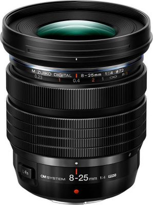 Objectif pour Compact OM SYSTEM 251081