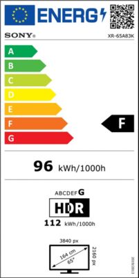 Étiquette énergétique