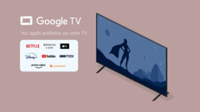 Voir la vidéo pour SONY KD65X75W 2023