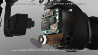 Voir la vidéo pour Ecouteurs SONY WF-1000XM6 Noir