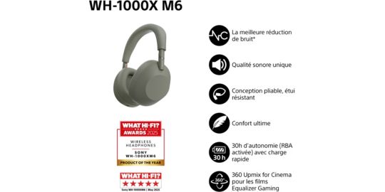 Casque SONY WH-1000XM6 Olive