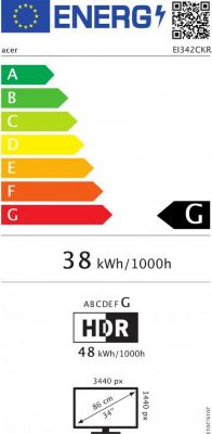 Étiquette énergétique