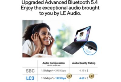 Routeur Wifi ASUS USB-BT540