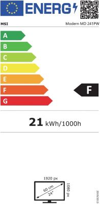 Étiquette énergétique