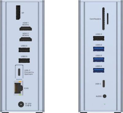 Station d'accueil UNITEK Station d'accueil USB C USB RJ45 HDMI