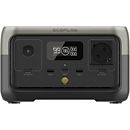 Batterie nomade ECOFLOW RIVER 2 Portable Power Station 256Wh