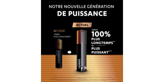Pile DURACELL AAA x4 Optimum