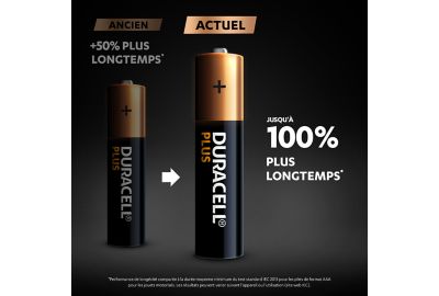 Pile DURACELL AAA x8 Optimum