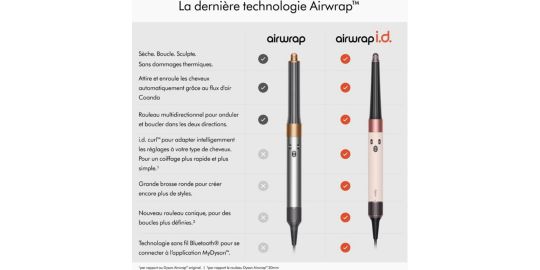 Fer multistyle DYSON Airwrap i.d Bouclés à frisés Rose Céramique