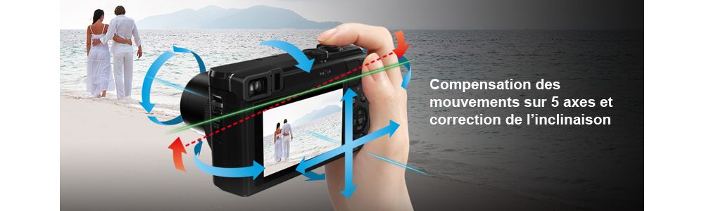 Panasonic DMC-TZ80 TZ80