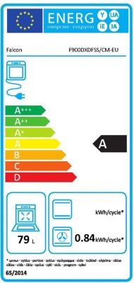 Étiquette énergétique