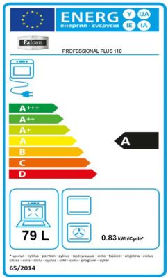 Étiquette énergétique