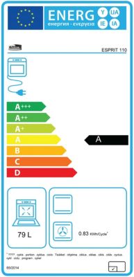 Étiquette énergétique