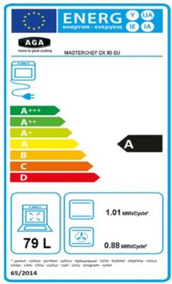 Étiquette énergétique