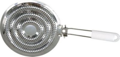 Plaque FACKELMANN 682074