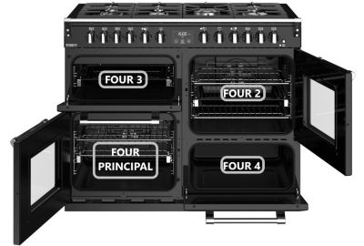 Cuisinière STOVES RICHMOND DELUXE 110 DFT NOIR