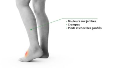 Voir la vidéo pour Stimulateur circulatoire REVITIVE Medic