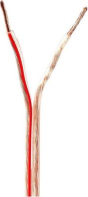 Câble Jack NEDIS 2 Conducteurs de 1.50mm2 en Bobine 15m