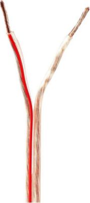 Câble Jack NEDIS 2 Conducteurs de 1.50mm2 en Bobine 100m