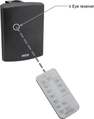 Hub USB C DEXLAN 911.1476.900