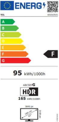 Étiquette énergétique